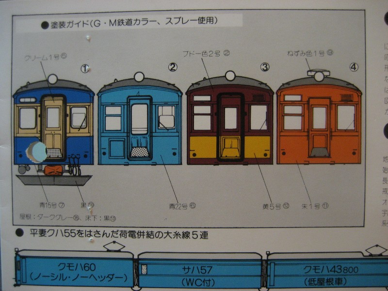 クモハ41+クハ55の製作に挑戦 - わくわくグランディ鉄道ランド